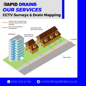 Home 17 CCTV Drain Survey Services