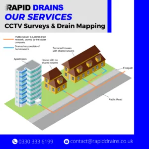 Home 17 CCTV Drain Survey Services